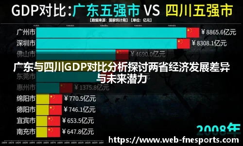广东与四川GDP对比分析探讨两省经济发展差异与未来潜力